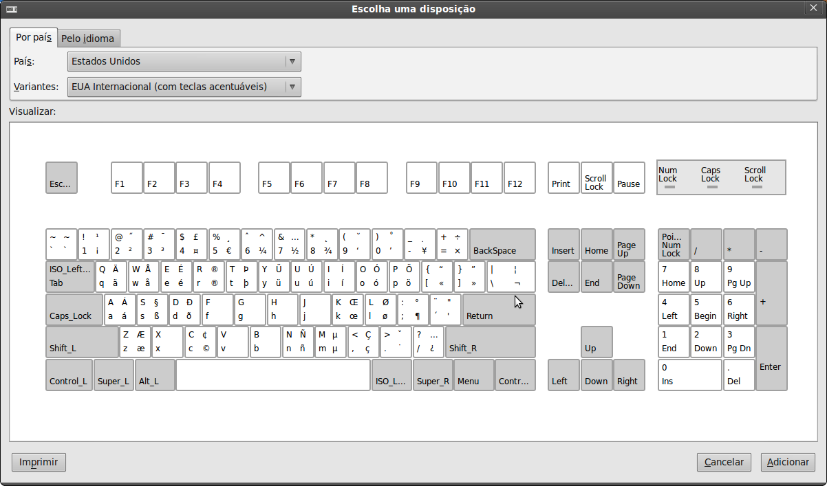 Língua Portuguesa - Usem os acentos do teclado!